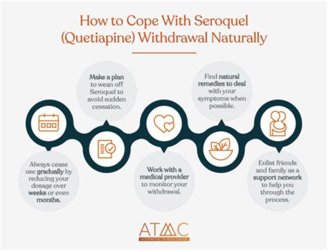 seroquel withdrawal symptoms quetiapine s questionable efficacy