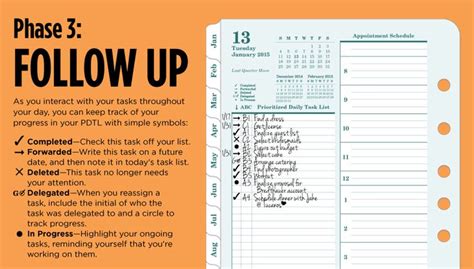 How To Use Your Prioritized Daily Task List Franklinplanner Talk