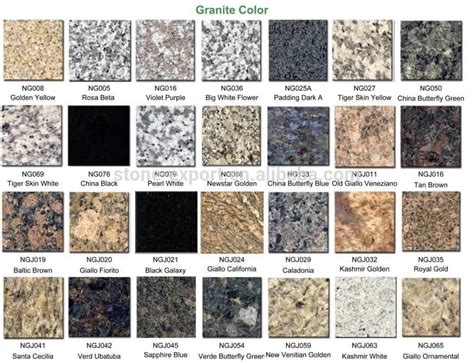 Discover The Perfect Granite Colour For Your Home Euromarble