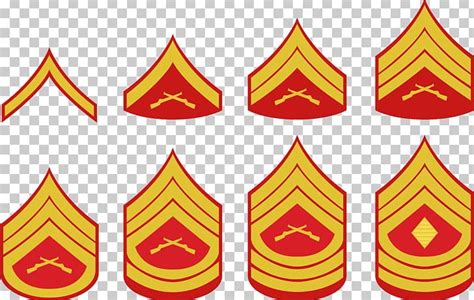 Us Marine Corps Enlisted Rank Insignia