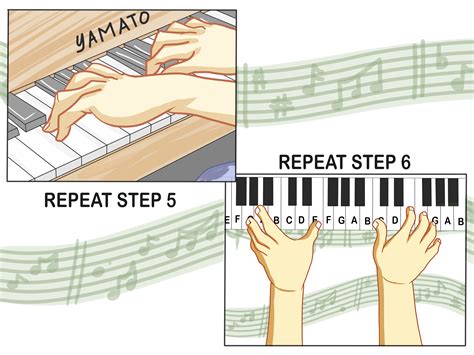 How To Learn Piano Notes And Proper Finger Placement With Sharps And Flats