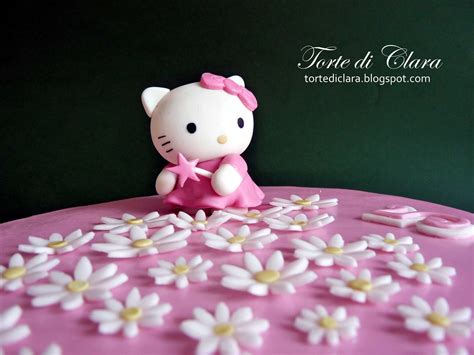 We have a massive amount of hd images that will make your. Hello Kitty Wallpapers 2015 - Wallpaper Cave