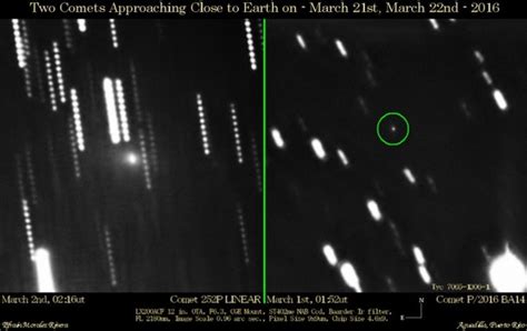 Closest Comet In 246 Years Via Radar Science Wire Earthsky