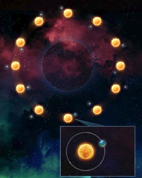 Static Suns Xanstins Starfinder Society Obsidian Portal