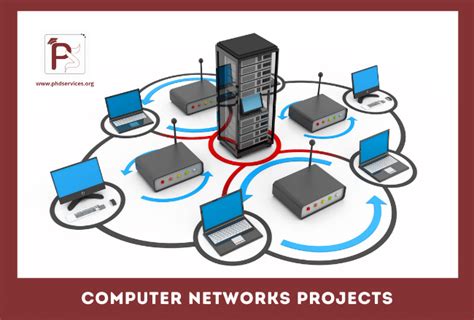 Research Phd Projects In Computer Networks 1 Phd Services