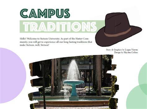 Stetson Traditions Hatter Network