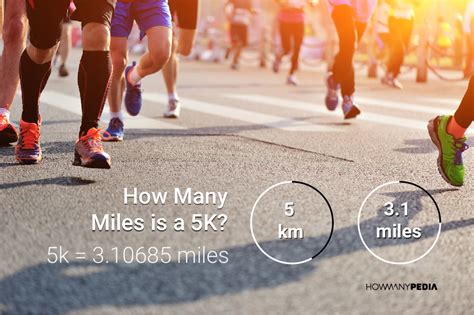 You can find charts of individual step/mile measurement research findings for men and it's important to note that people who exercise at higher intensities will take far fewer steps and will cover. How Many Miles is a 5K - Howmanypedia