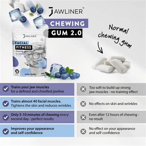Jawliner Fitness Chewing Gum Get A Chiselled Jawline Jawliner Usa