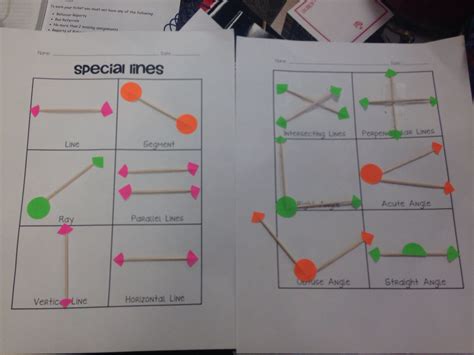 Teaching The Different Types Of Lines Math Geometry Projects Line