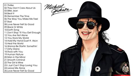 Michael Jackson Best Song Ever Michael Jackson Greatest Hits Youtube