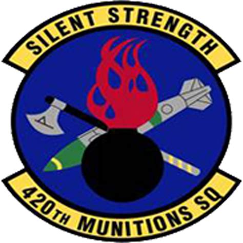 501st Combat Support Wing Units 422nd Abg 420th Muns