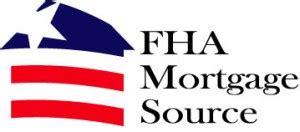 Is a faster mortgage a better mortgage? FHA Mortgage Insurance Calculator 2016