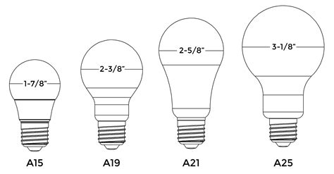 Light Bulb Sizes Chart
