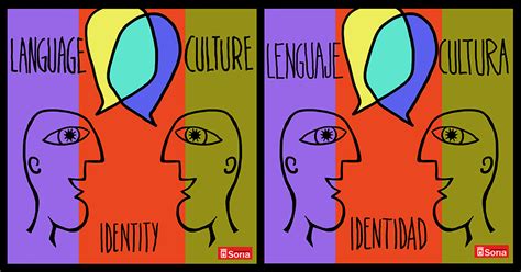 International Colloquium On Languages Cultures Identity Loyola