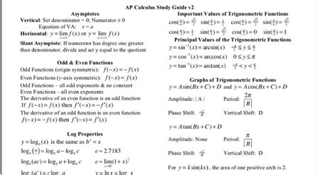 Ap Calc Ab Cheat Sheet Rapcalculus