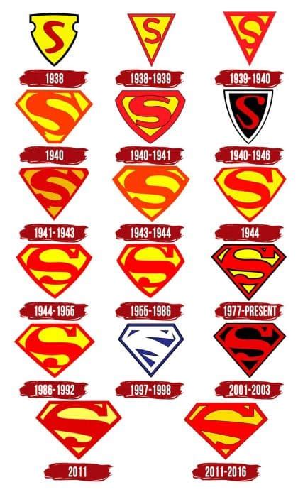 Superman Logo Symbol History PNG 3840 2160
