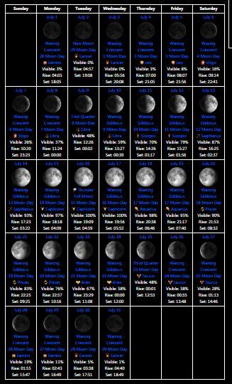 Moon Phases Calendar July 2019 Moon Phase Calendar New Moon Calendar