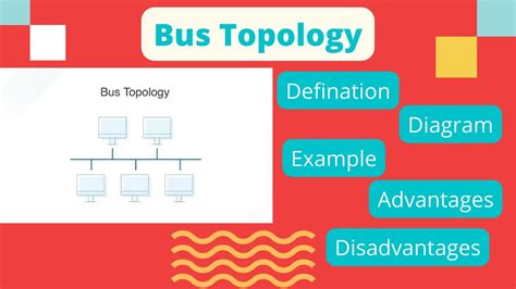 Bus Topology With Examples Bus Topology Advantages And Disadvantages