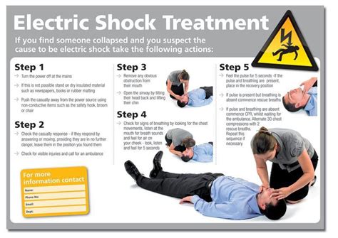 First Aid In Case Of Electric Shock Electric Shock Electric Shock First Aid Shock Treatment