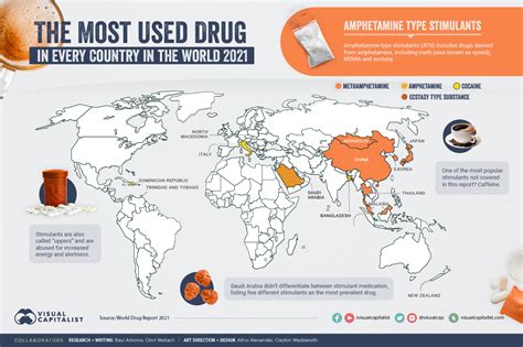 Mapped The Most Common Illicit Drugs In The World Visual Capitalist