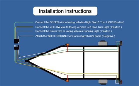 Boat Trailer Light Kit Waterproof 12v For Submersible Heavy Duty