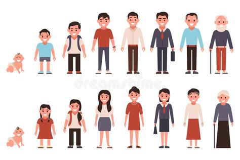 Different Age Of The Person Cartoon Image Generations Stock Vector