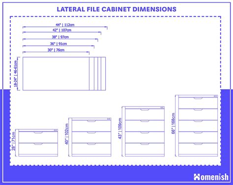 Custom Cabinet Dimensions Resnooze Com