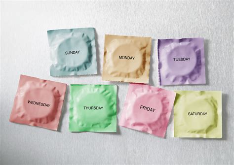Overview Of Novelty Condoms