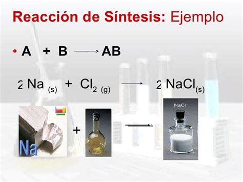 El Mundo CientÍfico ClasificaciÓn De Las Reacciones QuÍmicas