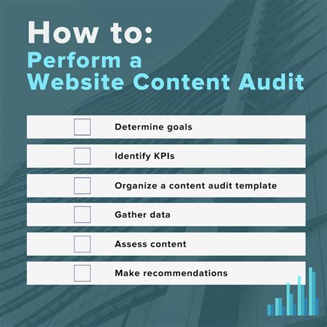 How To Do A Content Audit 5 Step Guide Template Terakeet
