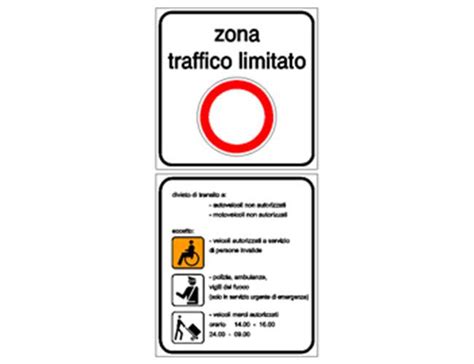 Zona A Traffico Limitato Quiz - Inizio zona a traffico limitato