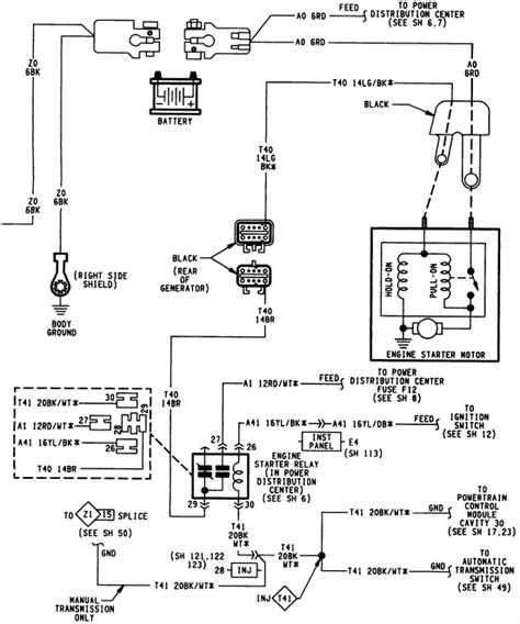 Wiring Diagram For 1994 Jeep Wrangler - Complete Wiring Schemas