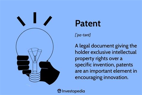 What Is Patent Law