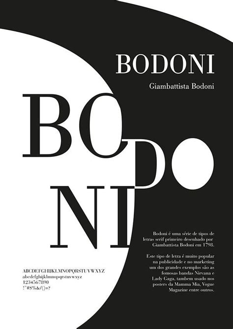 Sw Bodoni Typeface Poster On Student Show Typographic Poster Design