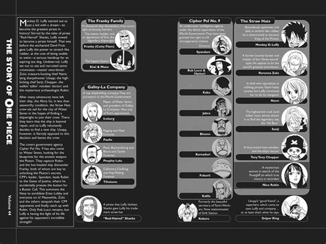 One Piece Chapter 420 | TCB Scans