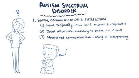 Asd (autism spectrum disorder) is a complex developmental disability or neurodevelopmental disorder, which influences how a child processes information as well as sees the world. File:Autism spectrum disorder video.webm - Wikimedia Commons
