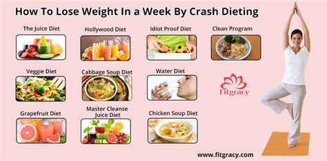 How To Lose Weight In A Week By Crash Dieting