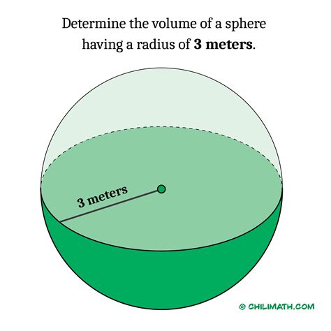 Volume Of Sphere Definition Formula And Examples Chilimath