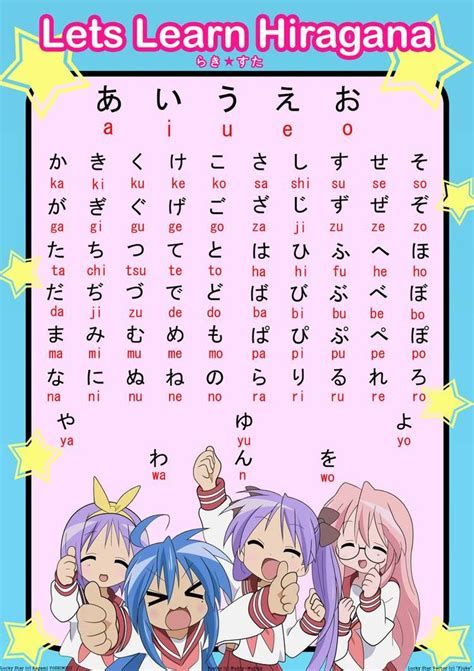 Lucky Star Hiragana Chart No By Muddy Mudkip Hiragana Bahasa Jepang Kaligrafi Jepang