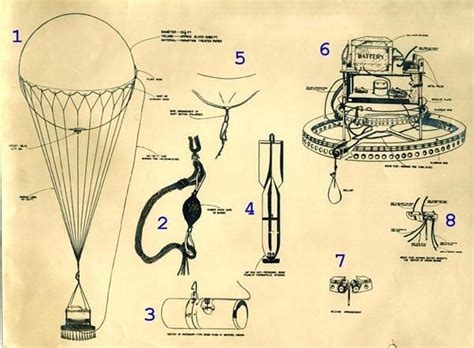The Secret History Of Japans Balloon Bombs History Hit