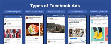 Heres Everything About Facebook Ads That You Should Know Getecom