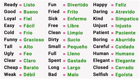 Ejemplos de adjetivos comunes en inglés Material Docente