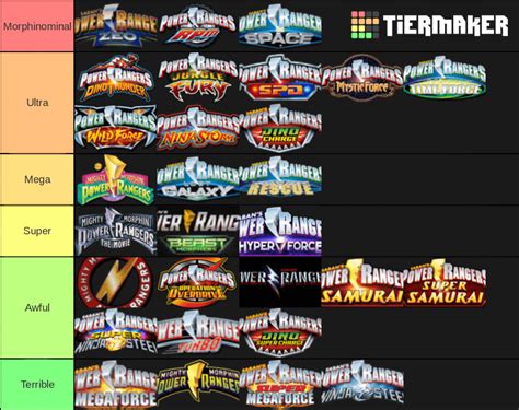 Here Is My Power Rangers Series List Now This Includes Stuff Like The