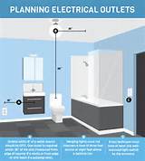 Electrical Outlets Code Spacing