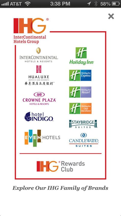 Hotel Brands Under Ihg Hotel Branding Intercontinental Hotels Group