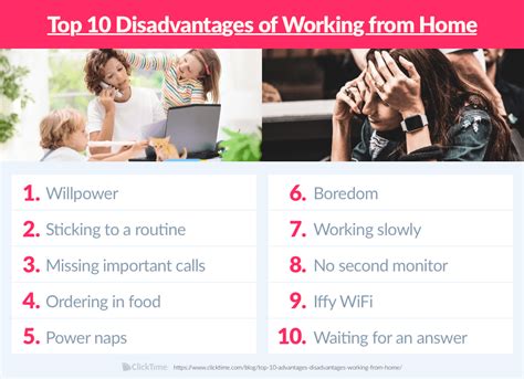 Advantages Disadvantages Of Working From Home WFH Arunprakash HR Blog