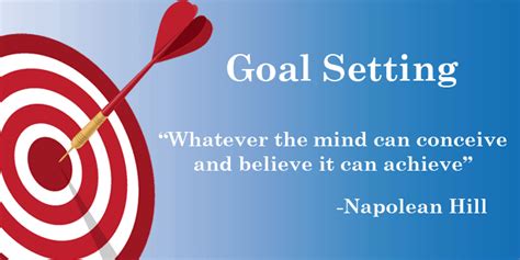 Excellent Goal Setting Guide With Ways To Achieve Goals