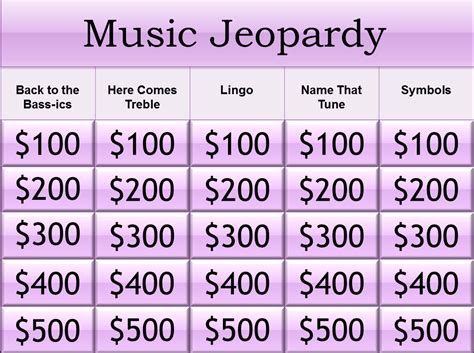 Interactive Beginner Music Jeopardy Game Song Recognition