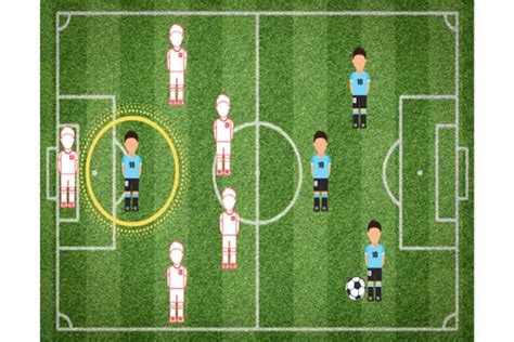 Soccer Explained A Guide To The Essentials Your Soccer Home