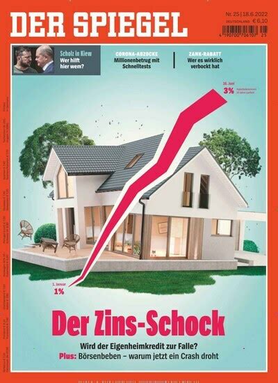 Der Spiegel Österreich Im Abo Tolle Prämien Miraboat